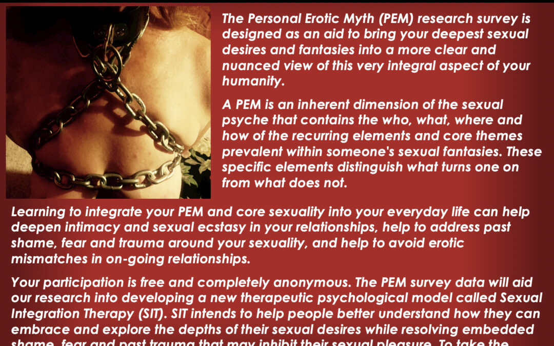 Innovative Sex Research Explores the Psychological Dynamics of Sexual Fantasy