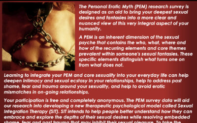 Innovative Sex Research Explores the Psychological Dynamics of Sexual Fantasy